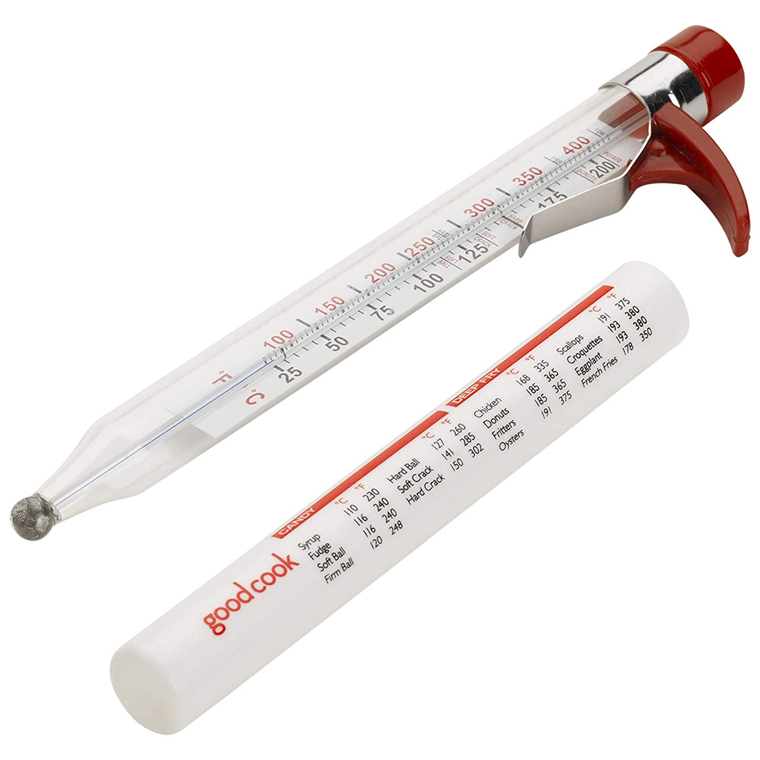 GoodCook Classic Candy / Deep Fry Thermometer