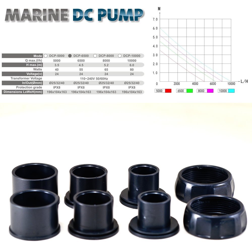 Jebao Marine DC Pump